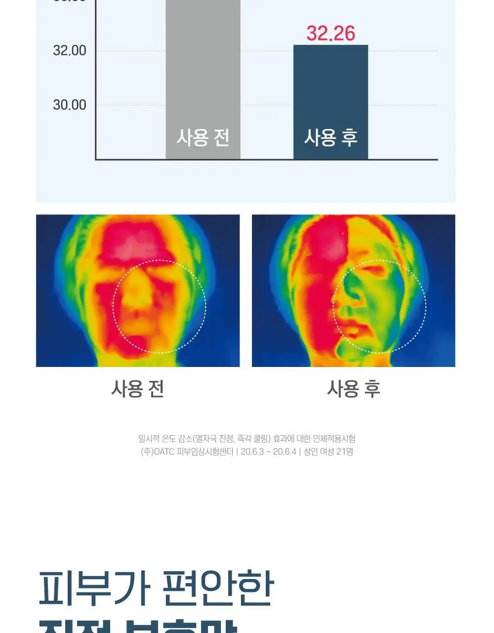 [고밀착/수분진정] 라운드랩 1025 독도 수분 워터겔 마스크 1매 상세페이지 14